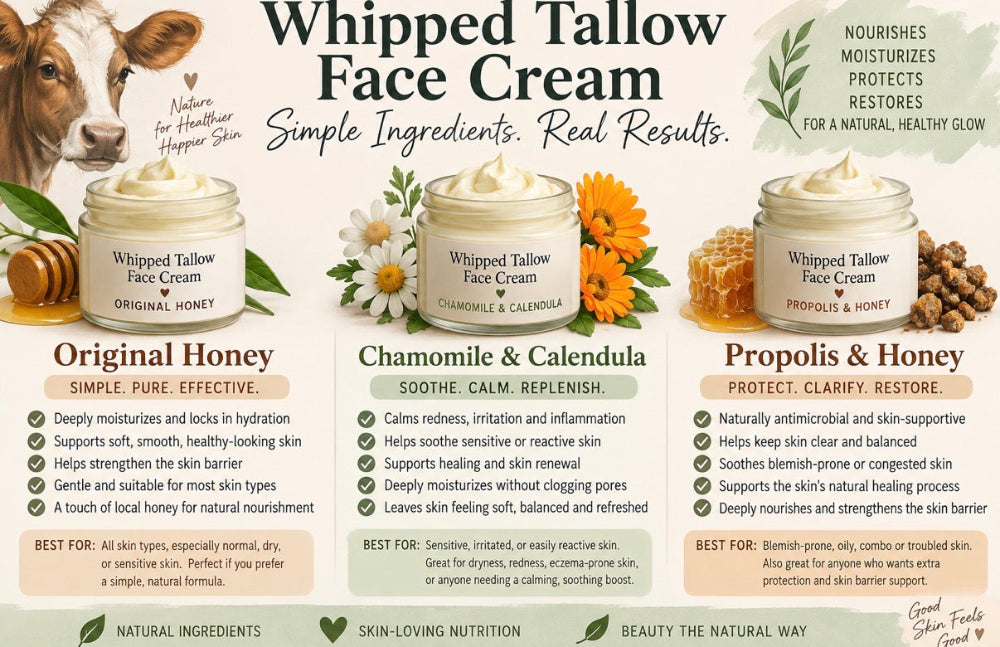 Facial Skincare